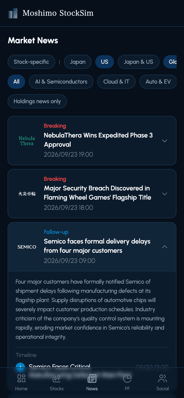 Market news screen