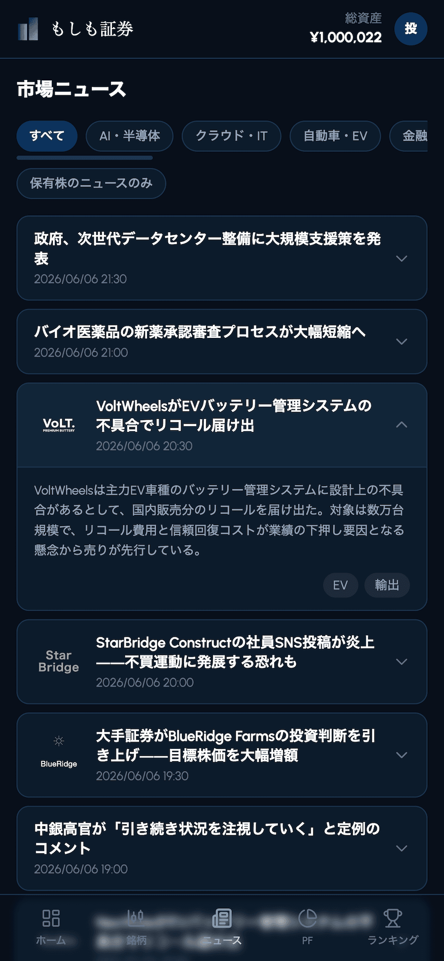 もしも証券のニュース画面