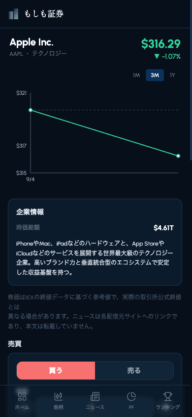 もしも証券のリアル株モード銘柄詳細画面