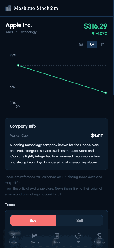Moshimo StockSim Real Stock Mode stock detail screen